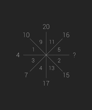 Solution Math Riddles Niveau 27