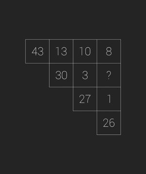 Solution Math Riddles Niveau 36